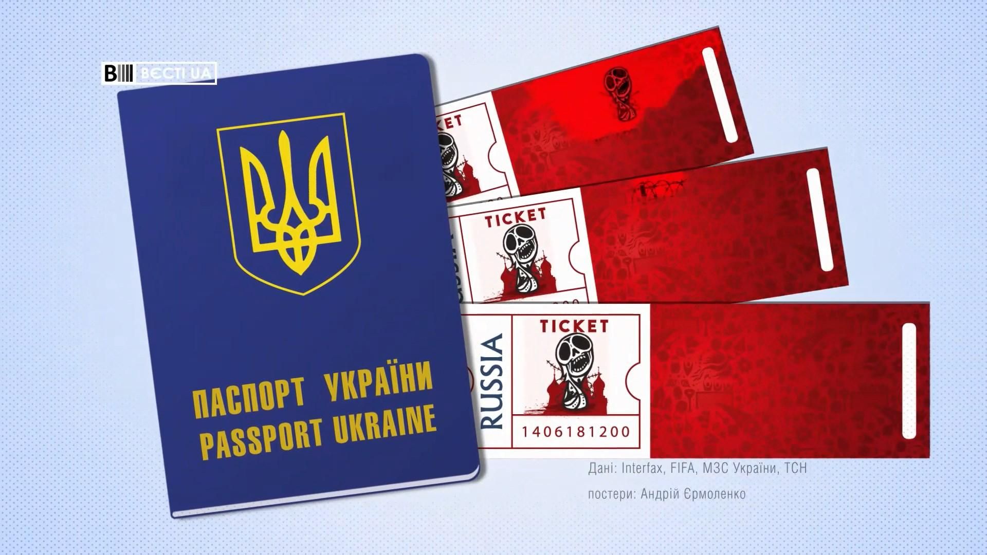 Сколько украинских фанатов попытаются попасть на ЧМ-2018: детали в цифрах Сколько украинских фанатов попытаются попасть на ЧМ-2018: детали в цифрах