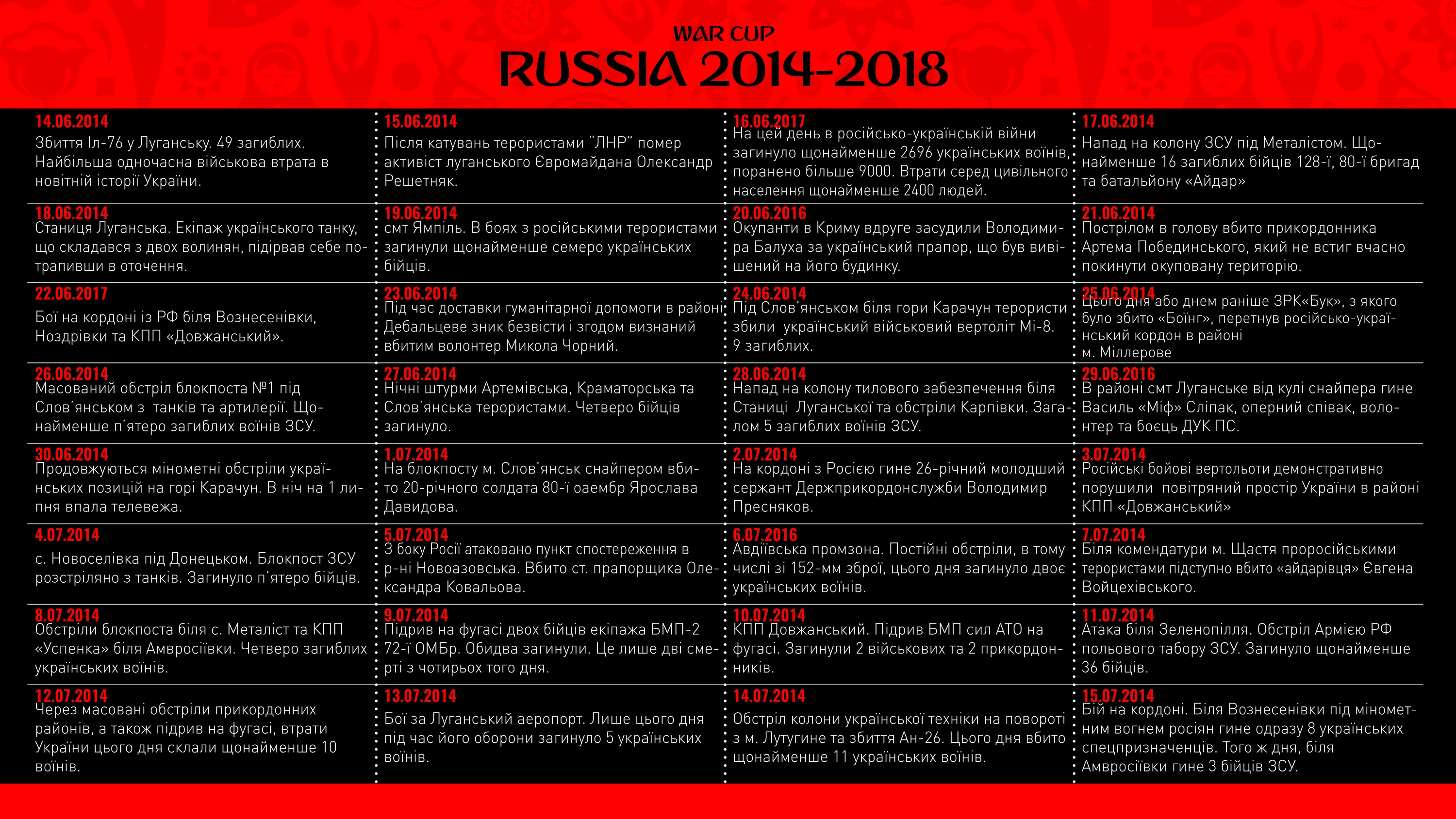 Календар, ЧС, футбол, Росія, чемпіонат світу, Пильов. Україна, агресія, Кремль Календар, ЧС, футбол, Росія, чемпіонат світу, Пильов. Україна, агресія, Кремль