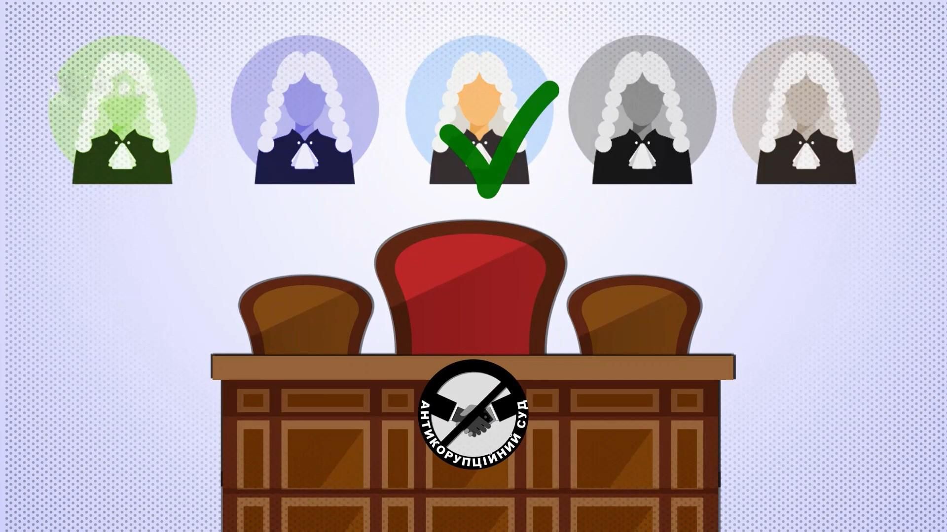 Кого українці назвали найактивнішим борцем з корупцією: деталі у цифрах Кого українці назвали найактивнішим борцем з корупцією: деталі у цифрах