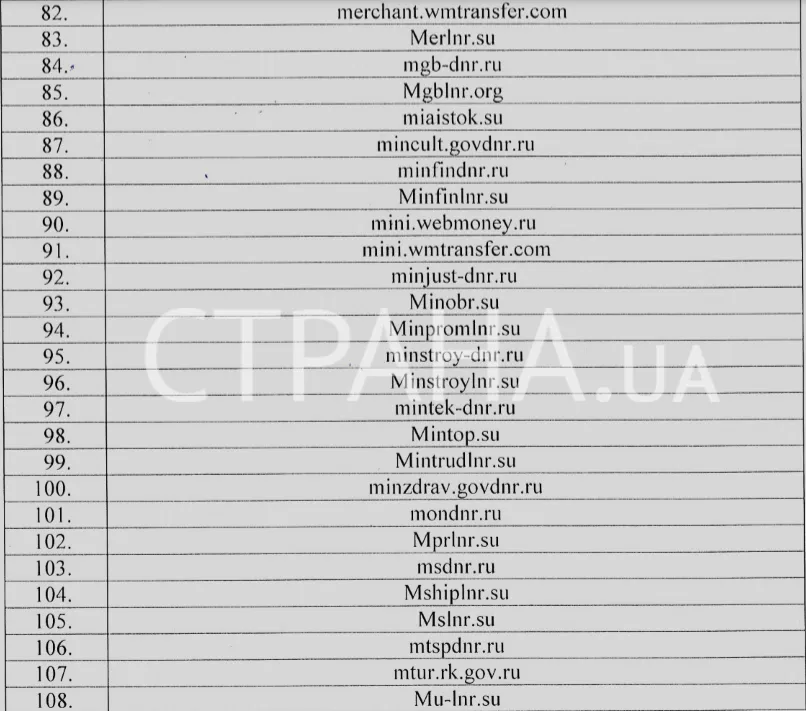 СБУ, список, інтернет, заборона, Росія, ЛНР, ДНР, Крим СБУ, список, інтернет, заборона, Росія, ЛНР, ДНР, Крим