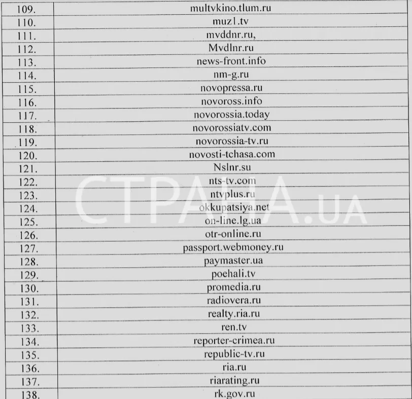 СБУ, список, інтернет, заборона, Росія, ЛНР, ДНР, Крим СБУ, список, інтернет, заборона, Росія, ЛНР, ДНР, Крим