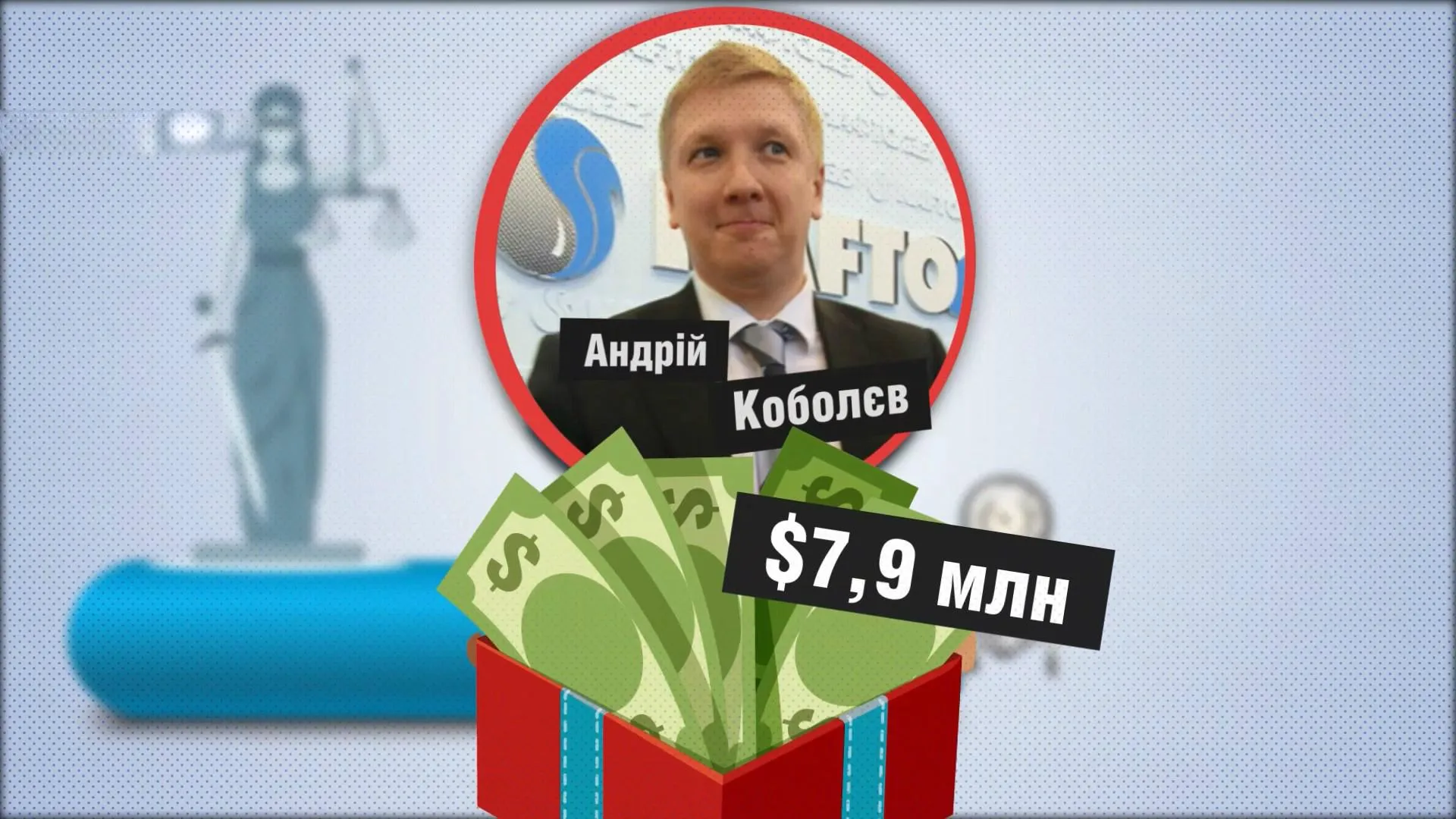 Андрій Коболєв отримав майже 8 мільйонів доларів Андрій Коболєв отримав майже 8 мільйонів доларів