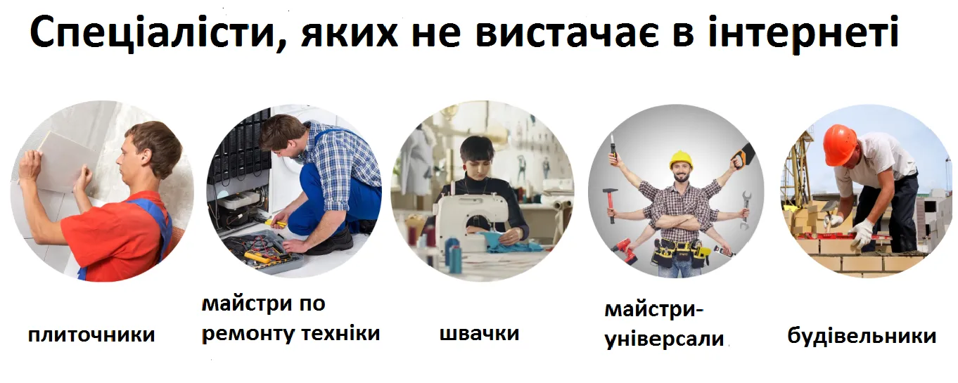 Яких спеціалістів шукають