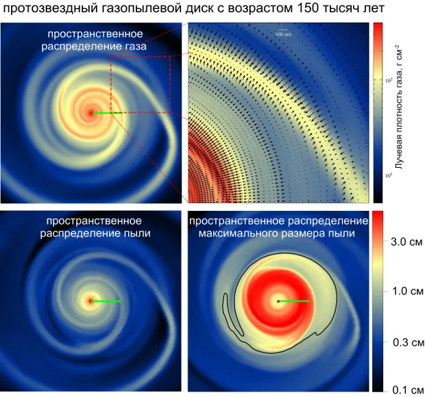 Просторовий розподіл газу, пилу та валунів у протопланетному диску віком 150 тисяч років