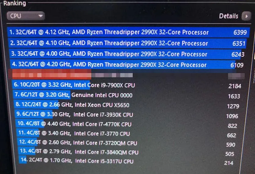 AMD Ryzen Threadripper 2990X