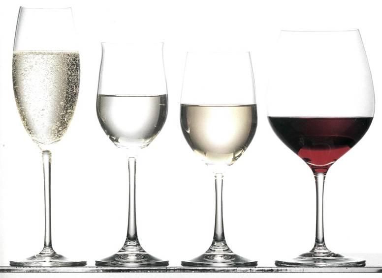 Келихи для вина - як види келихів впливають на смак вина