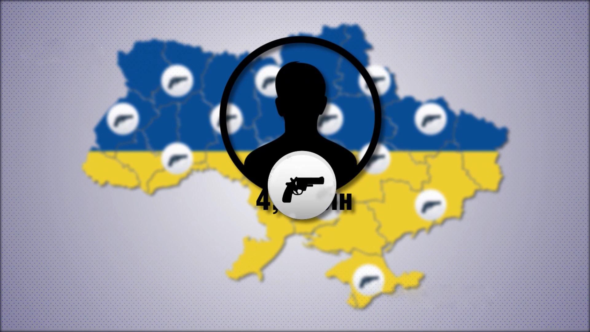 Яке місце посіла Україна у рейтингу країн за кількістю зброї у цивільного населення