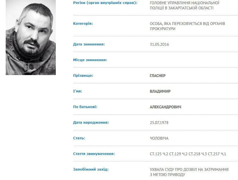 Гласнер "Правий сектор" розшук Словаччина Гласнер "Правий сектор" розшук Словаччина