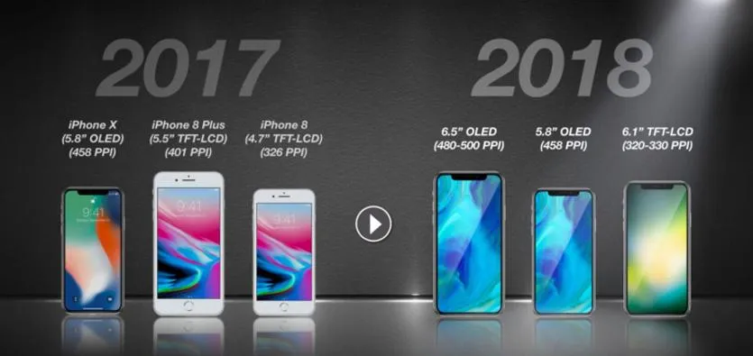 Концепти нових iPhone 2018 року