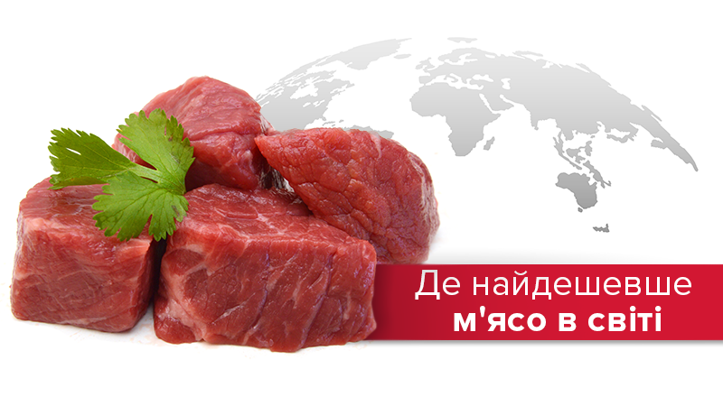 Дешеве, але малодоступне: Україна виявилась одним із лідерів за цінами на м'ясо