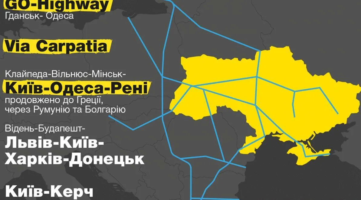 Автобани в Україні Автобани в Україні