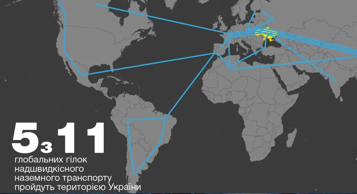 Гіперлуп в Україні Гіперлуп в Україні