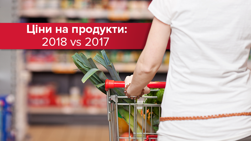 Некоторые продукты за год подорожали вдвое: впечатляющие цифры