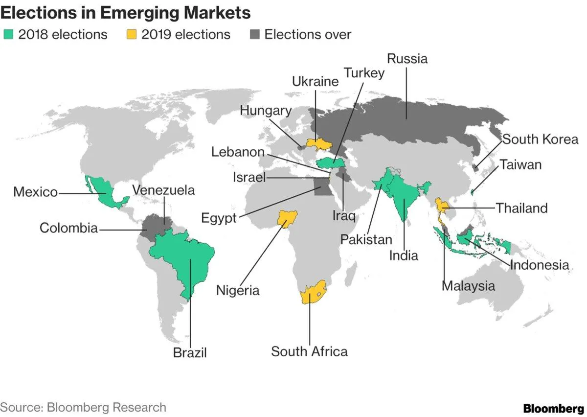 Bloomberg, Крим, нейтральна територія, ЗМІ, Україна, Росія