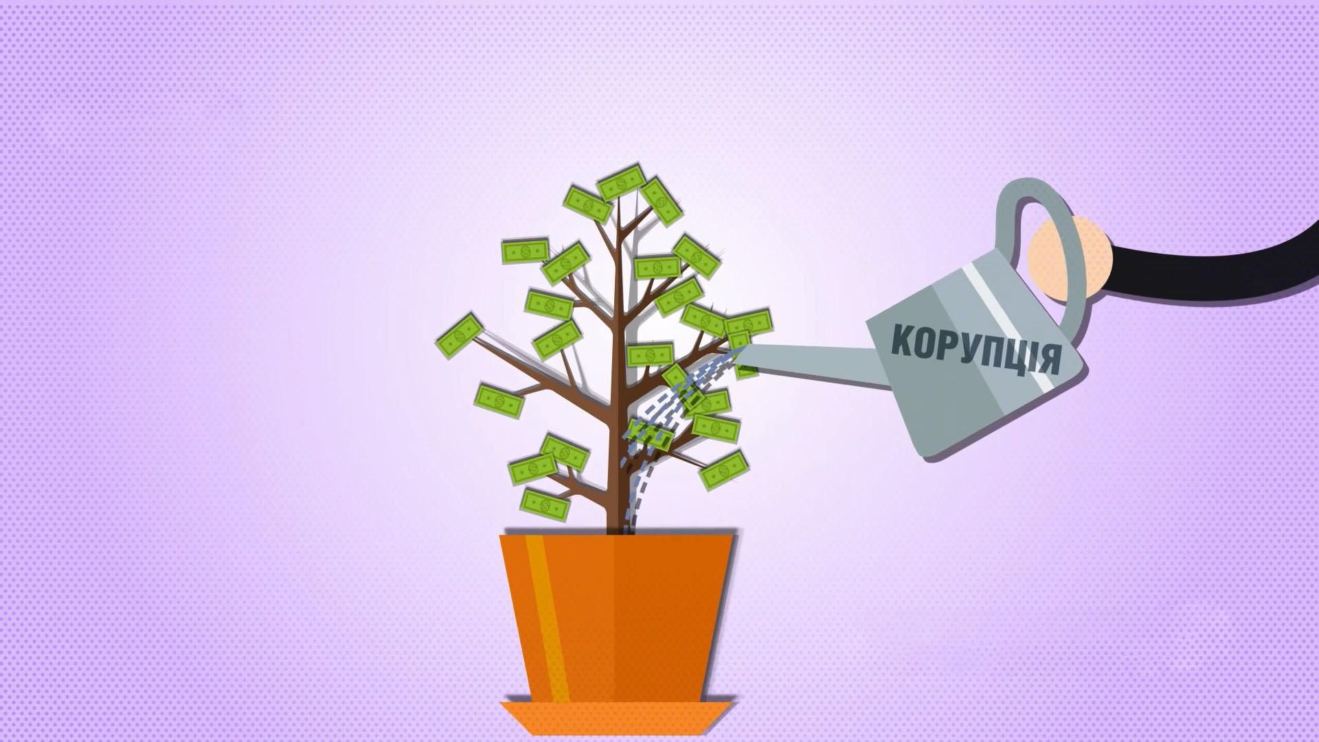 Как в Украине спокойно процветает коррупция: впечатляющие цифры Как в Украине спокойно процветает коррупция: впечатляющие цифры
