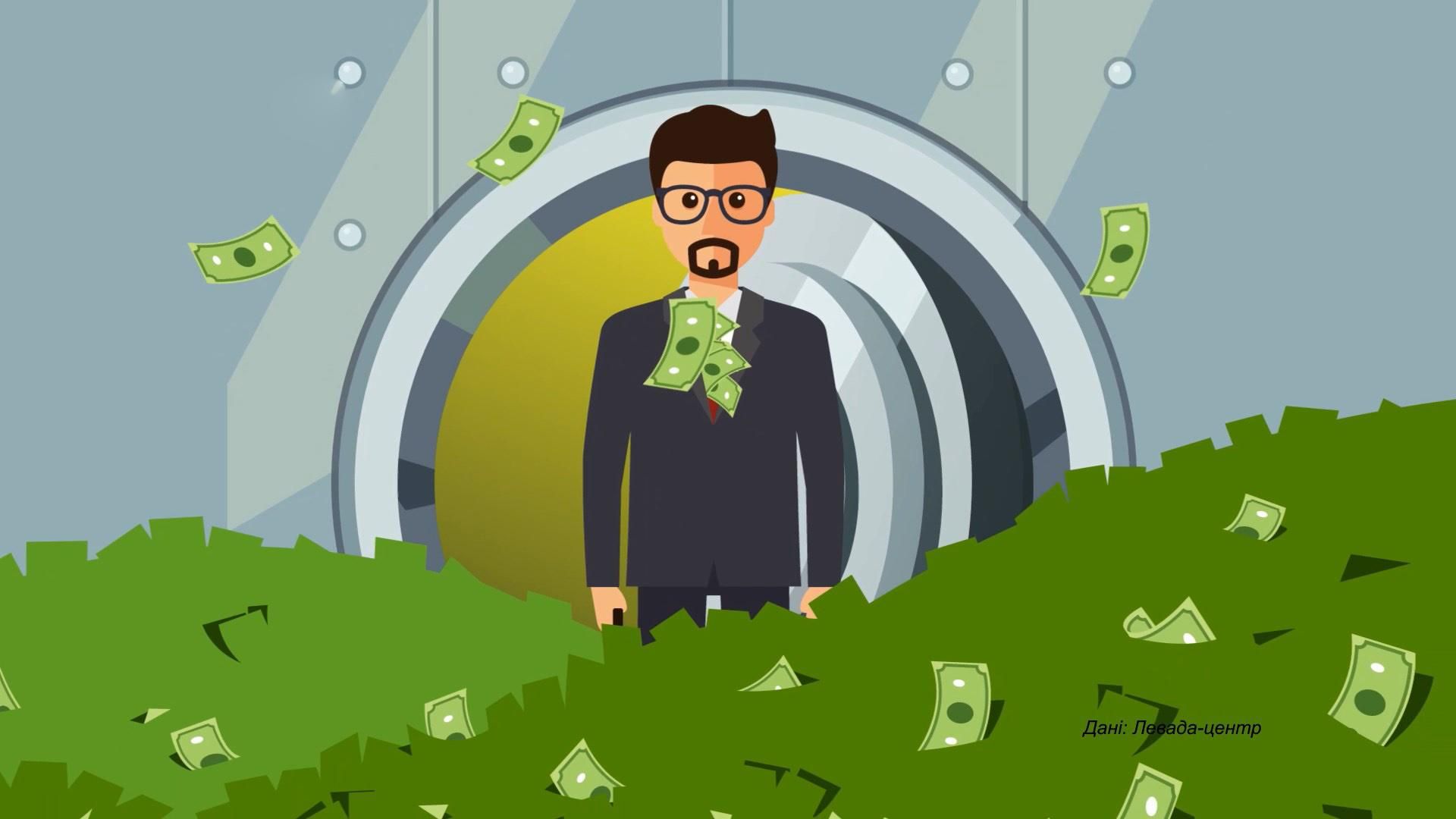 Яка професія для росіян є найбажанішою: статистка "з-за порєбріка" Яка професія для росіян є найбажанішою: статистка "з-за порєбріка"