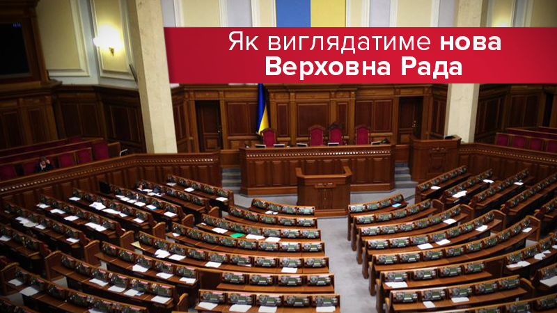 У Верховну Раду проходить 8 партій: серед новачків – "Слуга народу" Зеленського