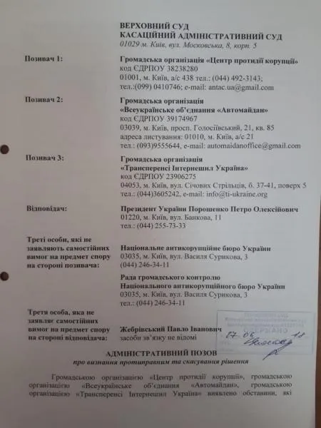 Копія позову Копія позову