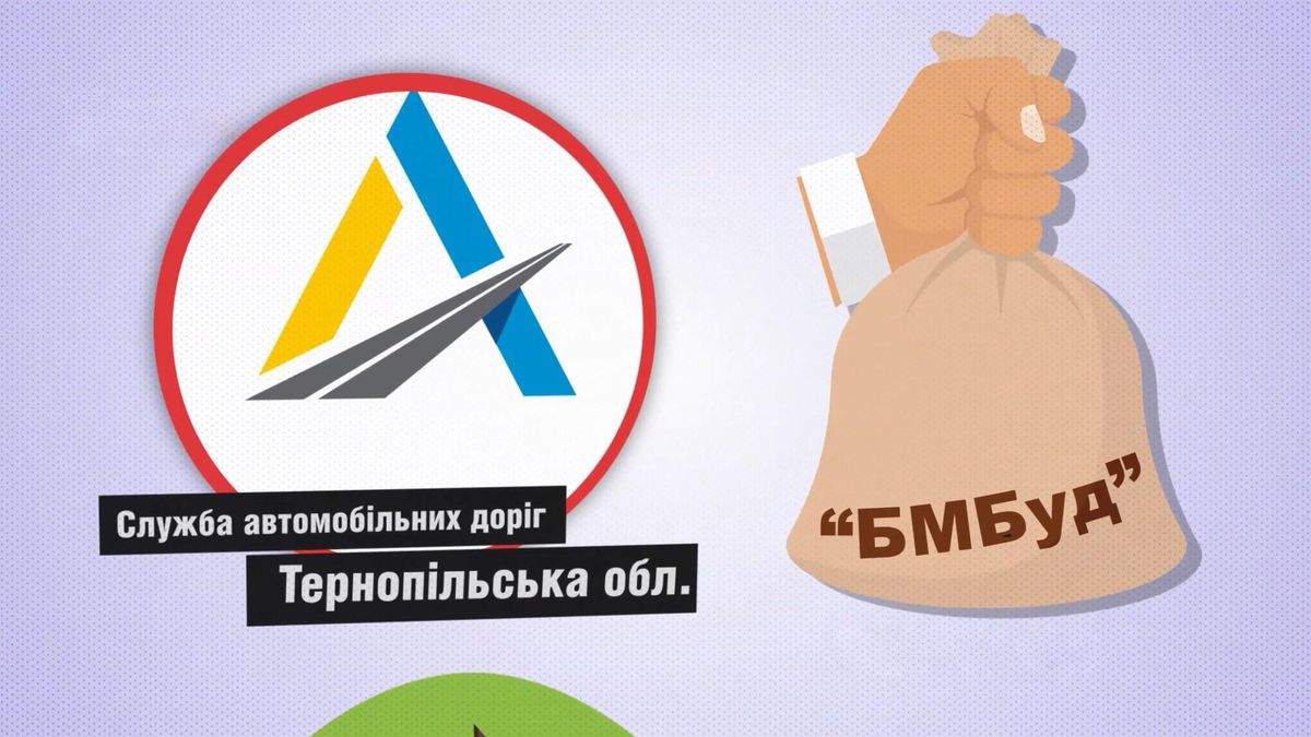 Навіщо у Тернополі для ремонту 7 доріг уклали аж 177 угод: деталі махінацій у цифрах Навіщо у Тернополі для ремонту 7 доріг уклали аж 177 угод: деталі махінацій у цифрах