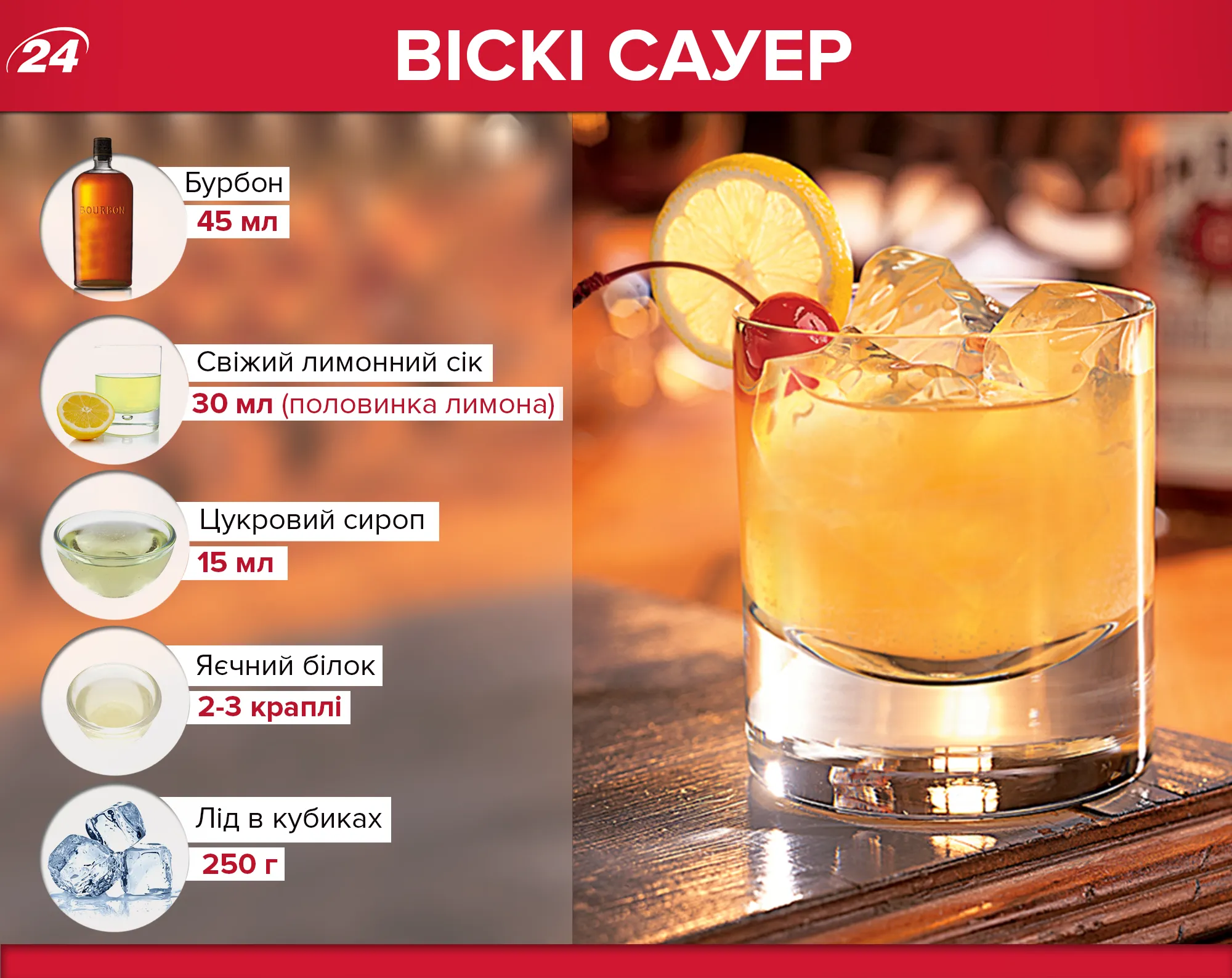 Віскі сауер рецепт Віскі сауер рецепт