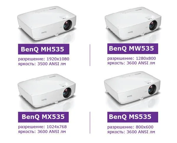 Бюджетна лінійка проекторів  BenQ серії M500 