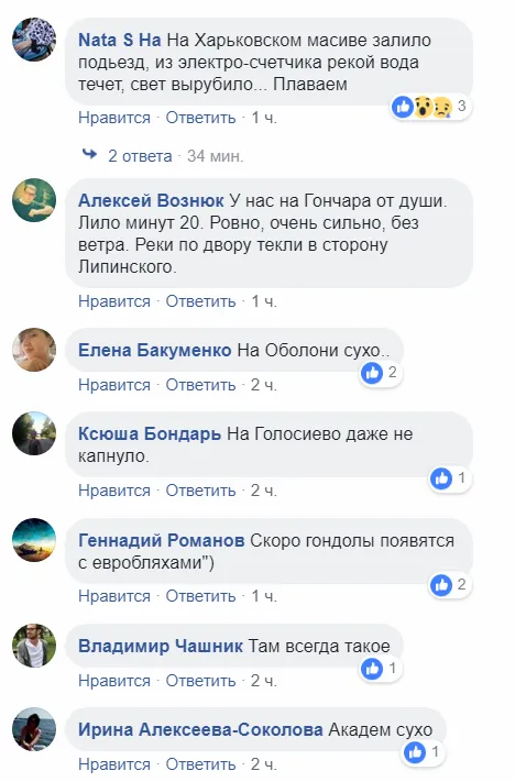 коментарі негода Київ коментарі негода Київ