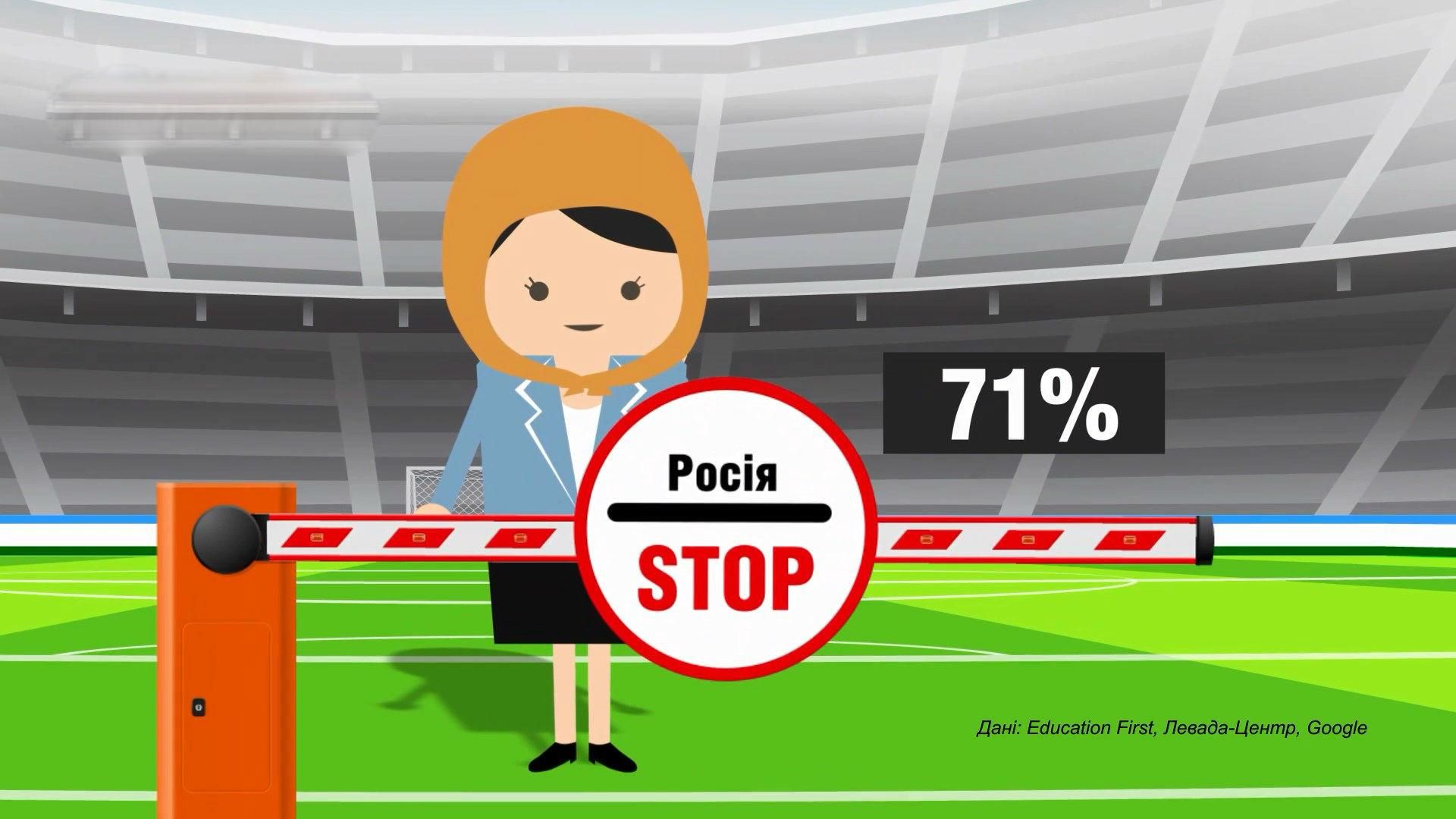 Как Россия принимала иностранцев во время Чемпионата мира по футболу Как Россия принимала иностранцев во время Чемпионата мира по футболу