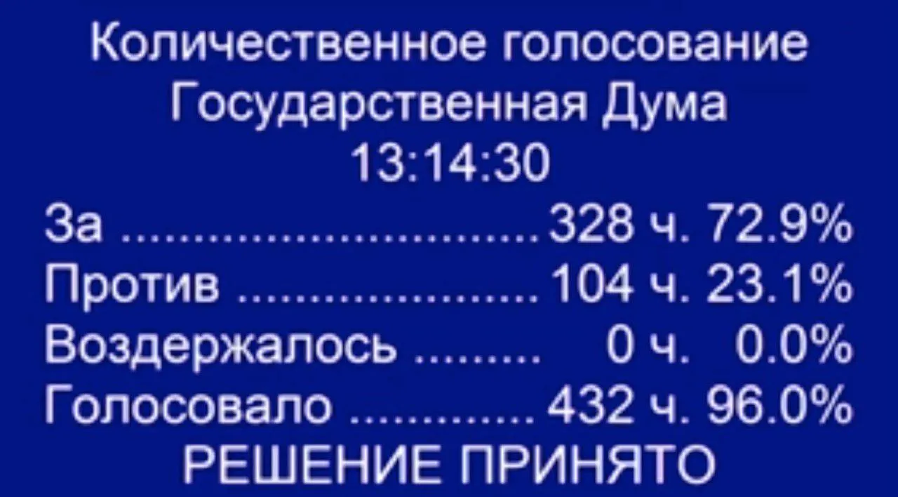 Держдума РФ пенсійна реформа