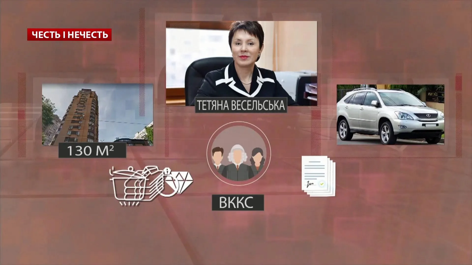 Доходи Тетяни Весельської Доходи Тетяни Весельської