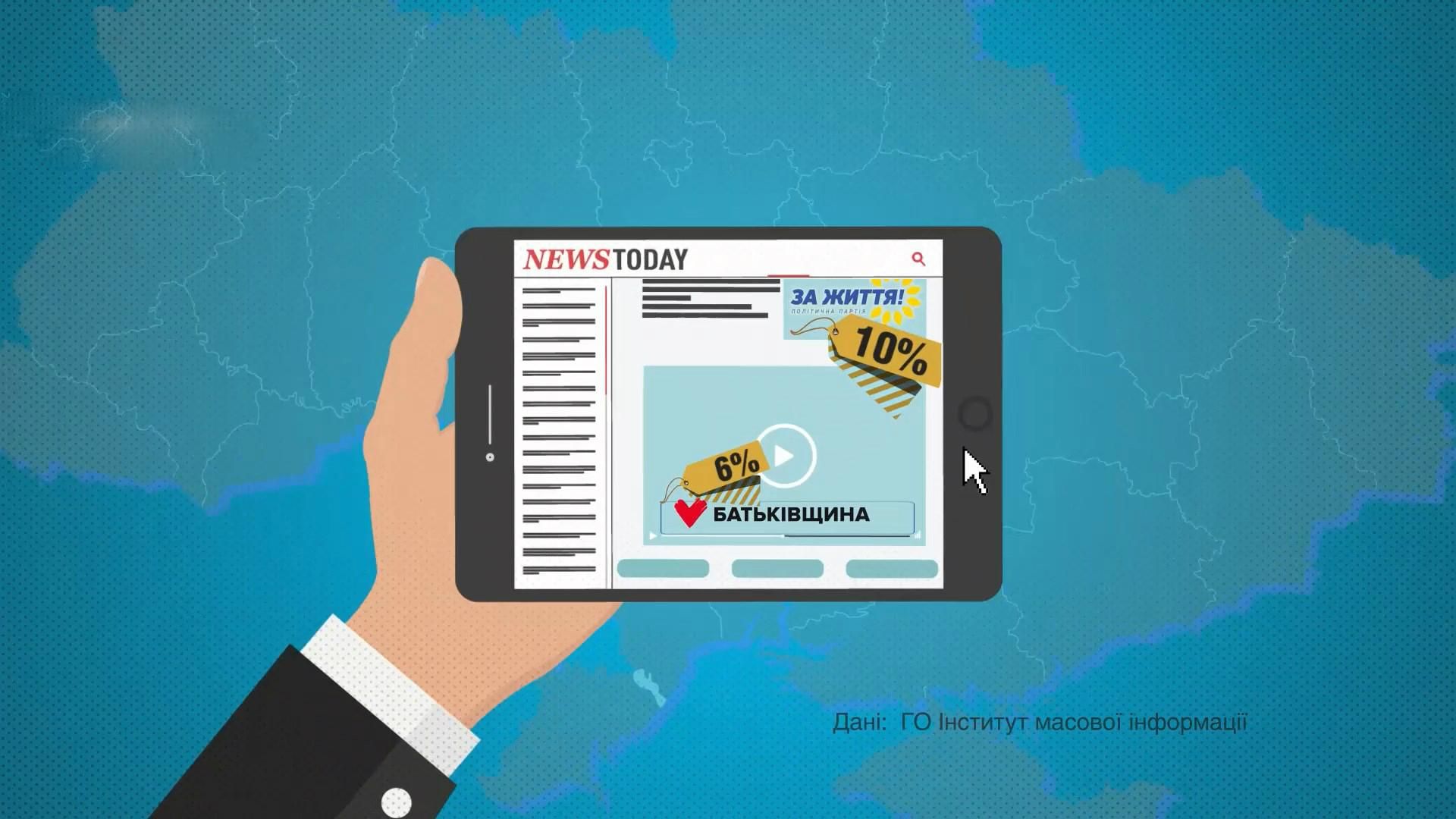 Сколько политиков пиарятся на скрытой рекламе: неожиданные данные Сколько политиков пиарятся на скрытой рекламе: неожиданные данные