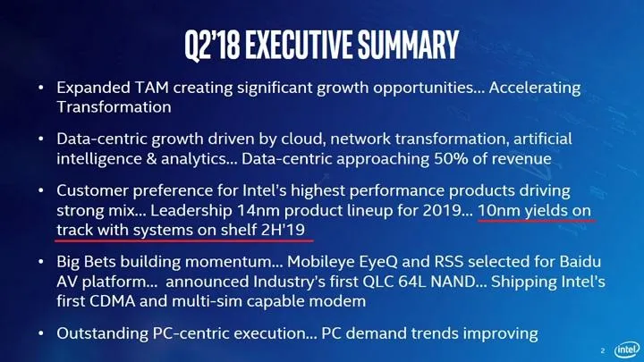 Процесори Intel нового покіління побачать світ лише в 2019 році 