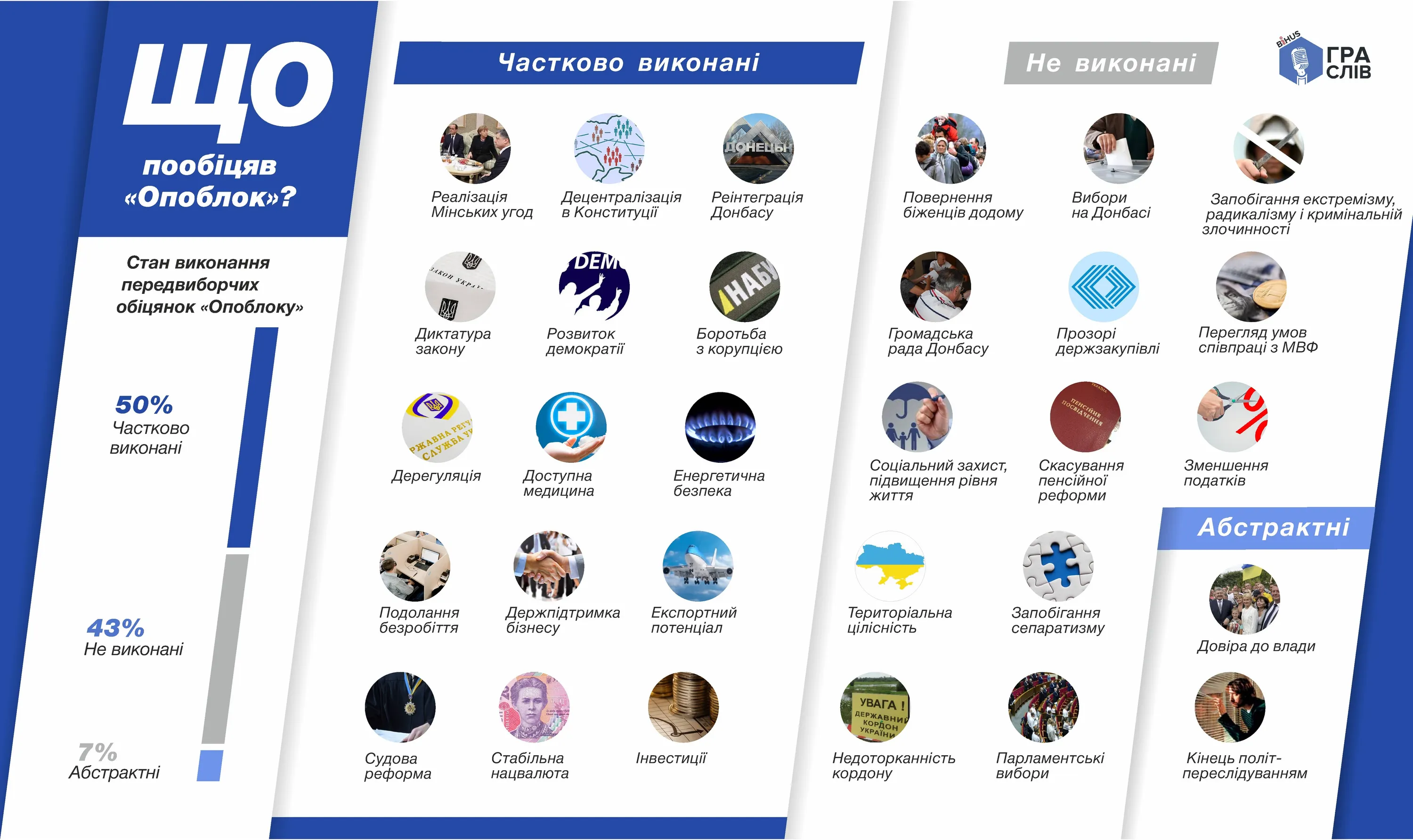 Опозиційний блок депутатти Опозиційний блок депутатти