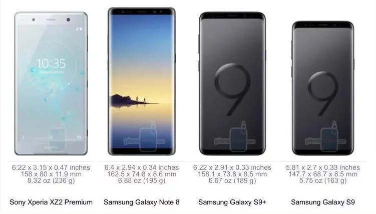 Sony Xperia XZ2 Premium у порівнянні із смартфонами Samsung Sony Xperia XZ2 Premium у порівнянні із смартфонами Samsung