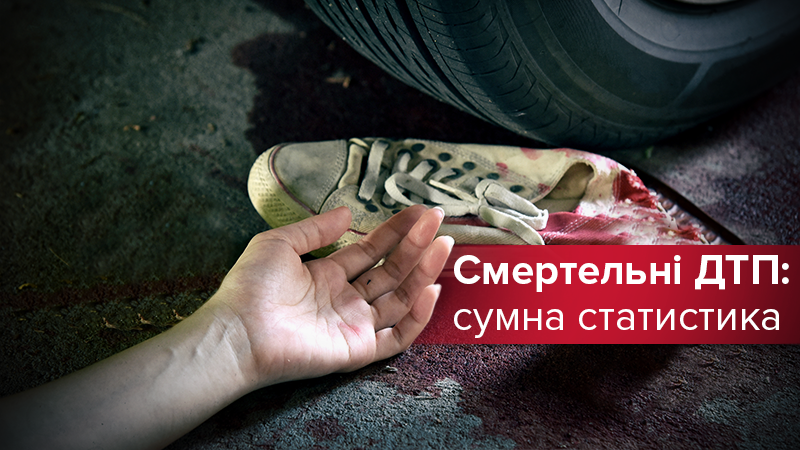 Статистика смертності в ДТП: Україна серед лідерів у Європі Статистика смертності в ДТП: Україна серед лідерів у Європі