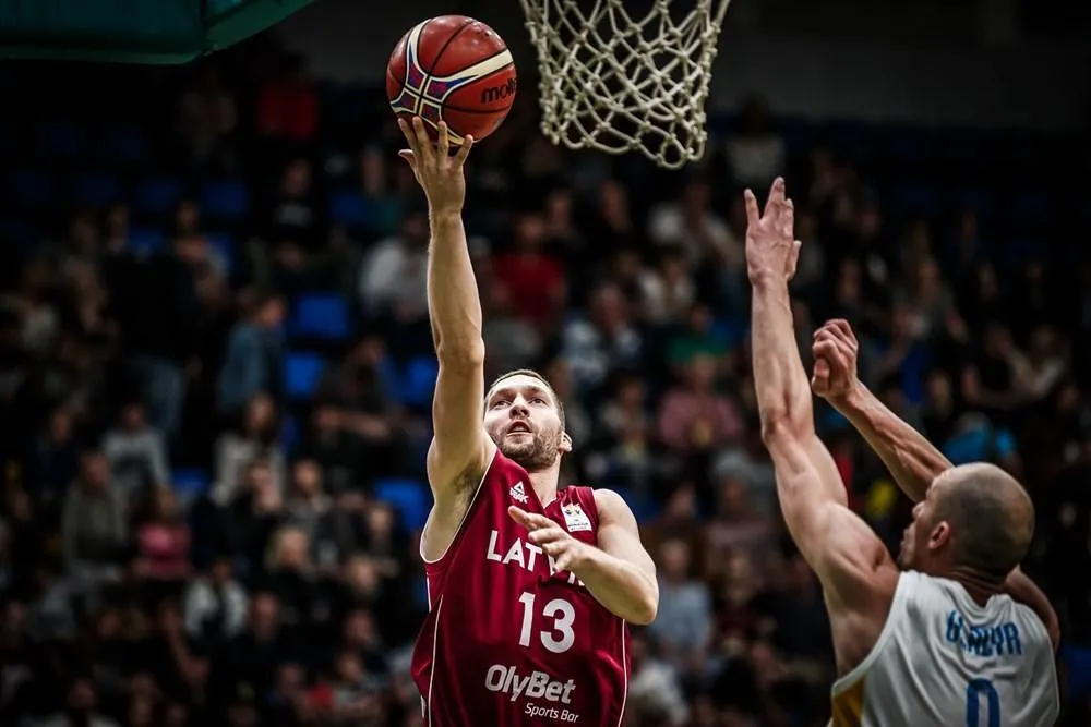 Баскетбол Україна Латвія