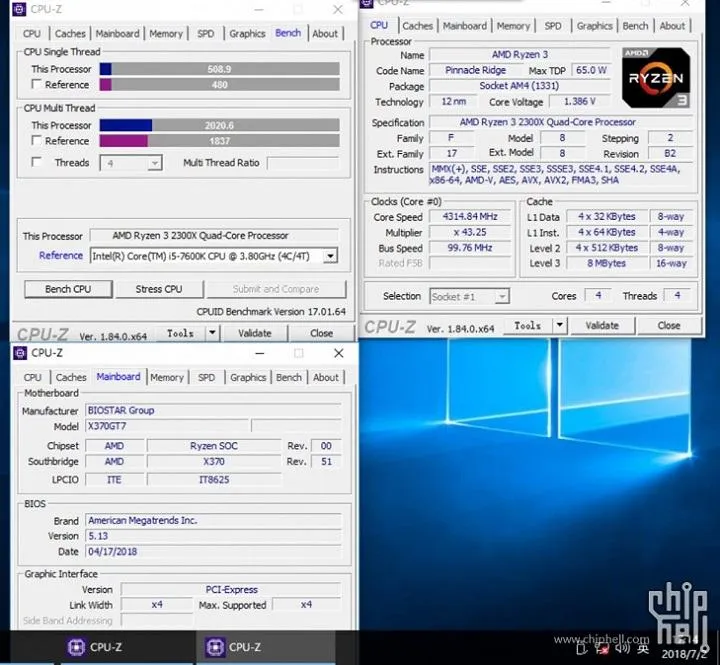 Характеристики нового процесора Ryzen 3 2300X