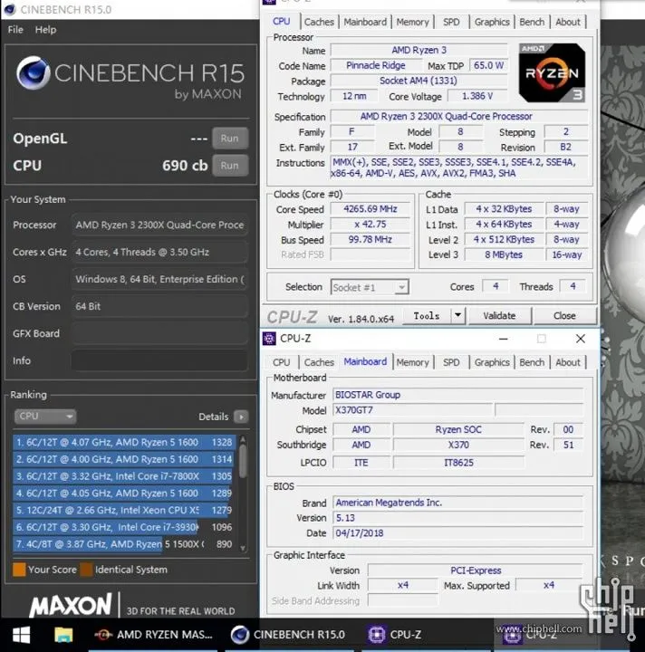 Результати тесту Ryzen 3 2300X в бенчмарку Cinebench R15