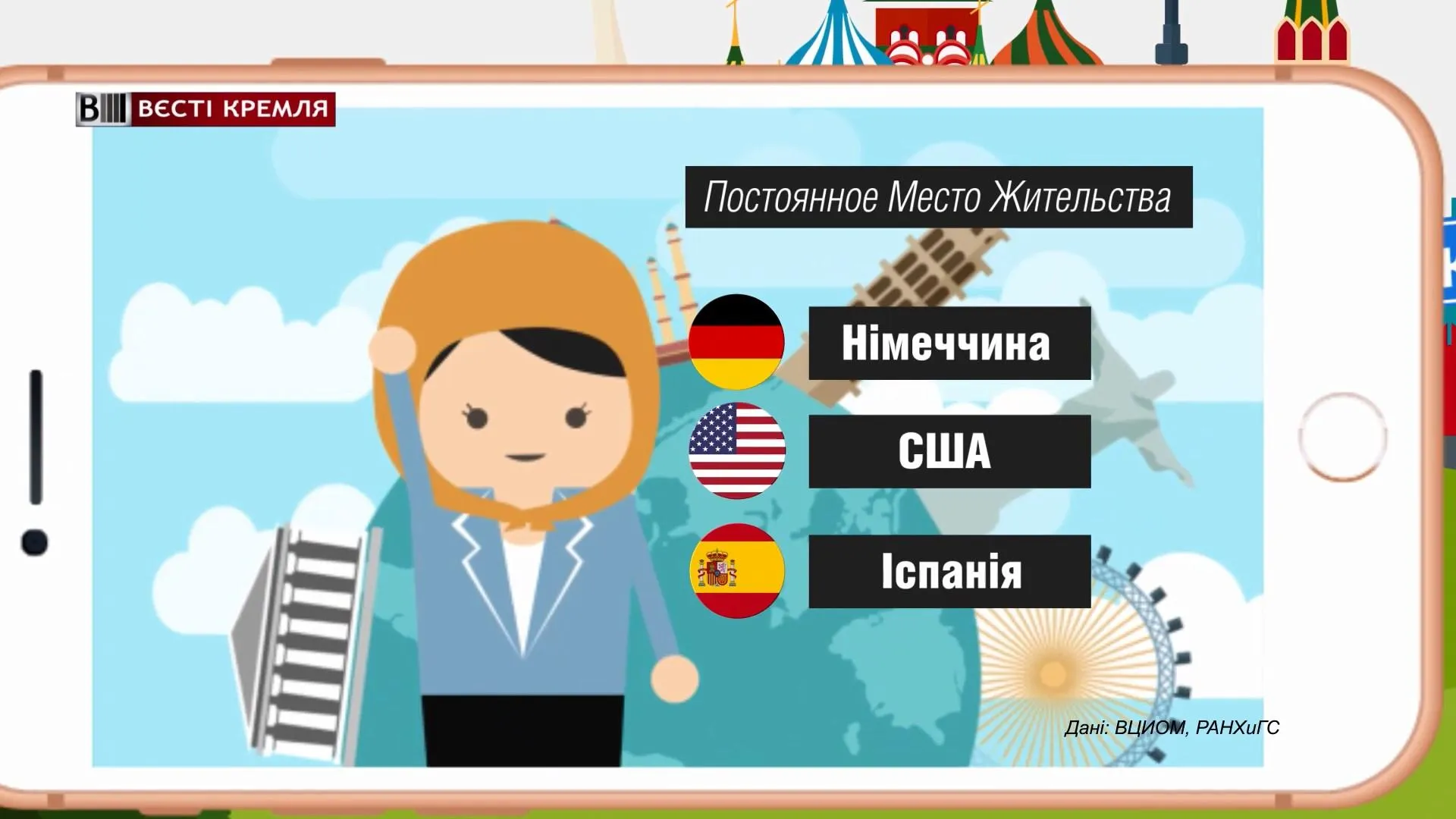 Цифра Цифра