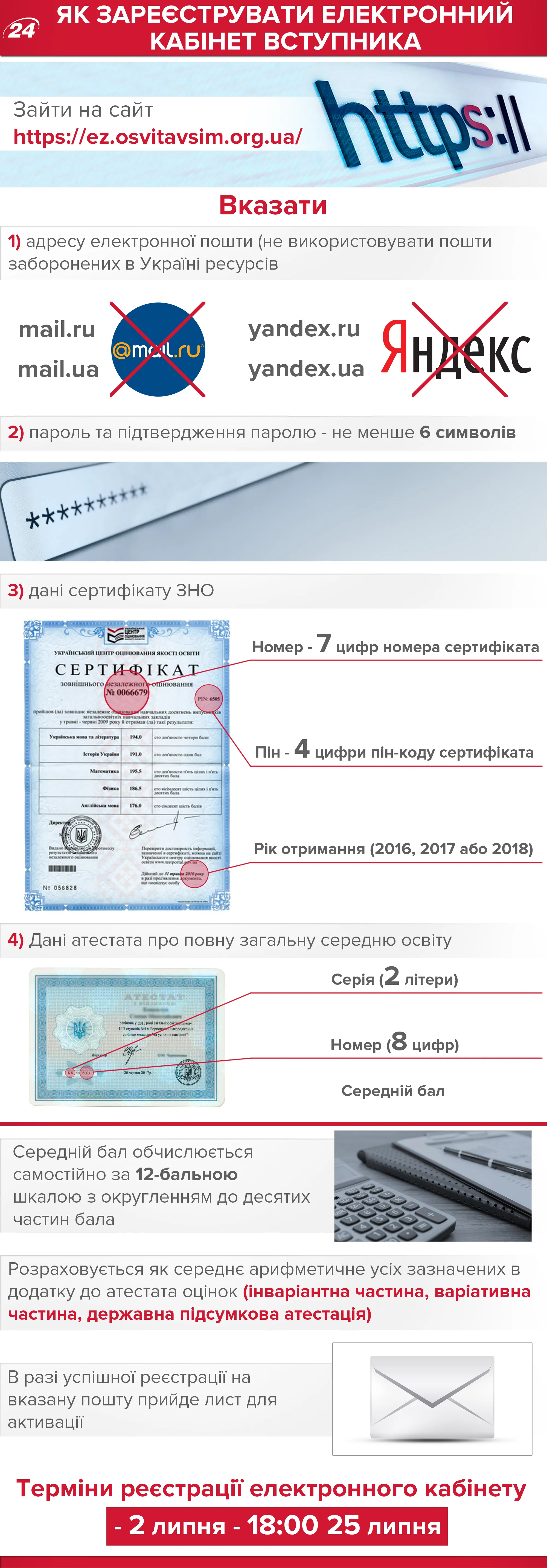 Як зареєструвати електронний кабінет вступника Як зареєструвати електронний кабінет вступника