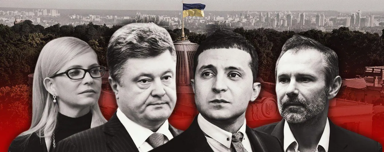 Українська політика