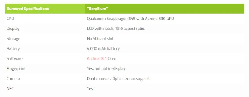 Xiaomi, телефон, смартфон, Китай, гаджети, розробка, техно Xiaomi, телефон, смартфон, Китай, гаджети, розробка, техно