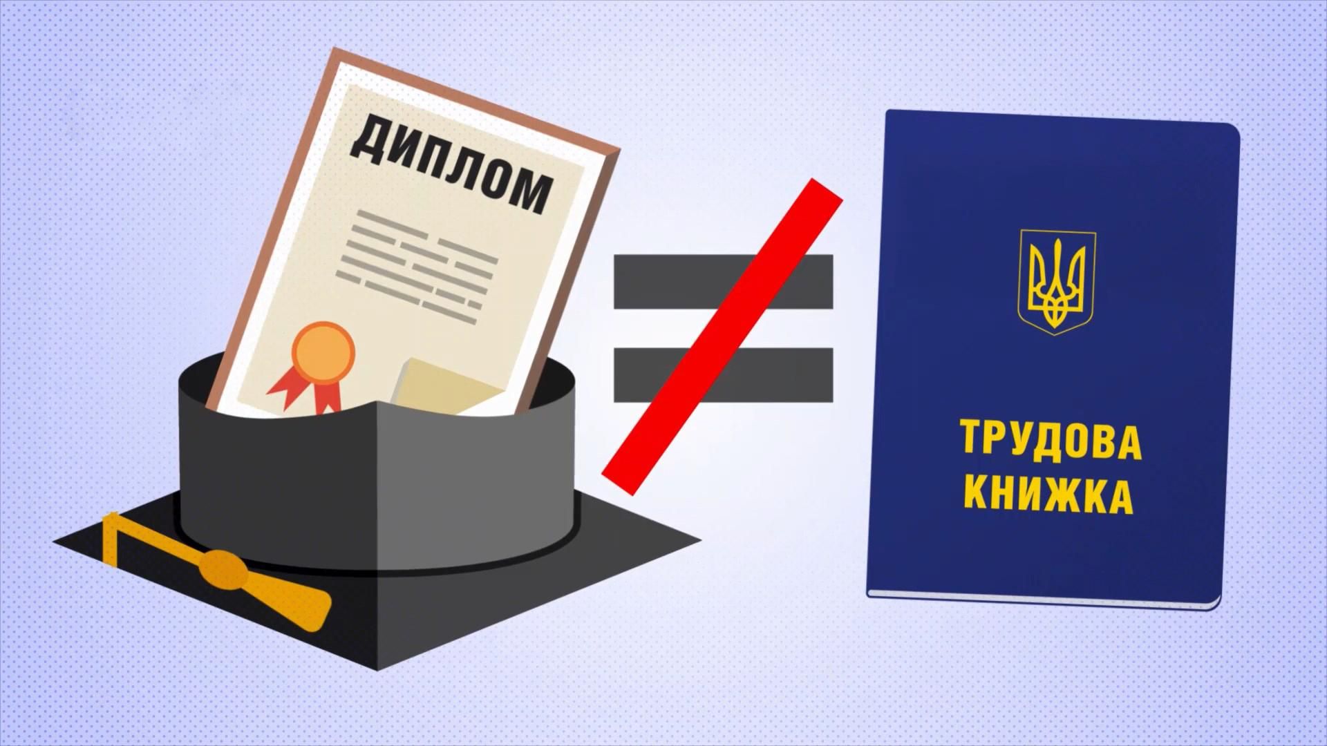 Сколько украинцев не работают по специальности: потрясающие цифры Сколько украинцев не работают по специальности: потрясающие цифры