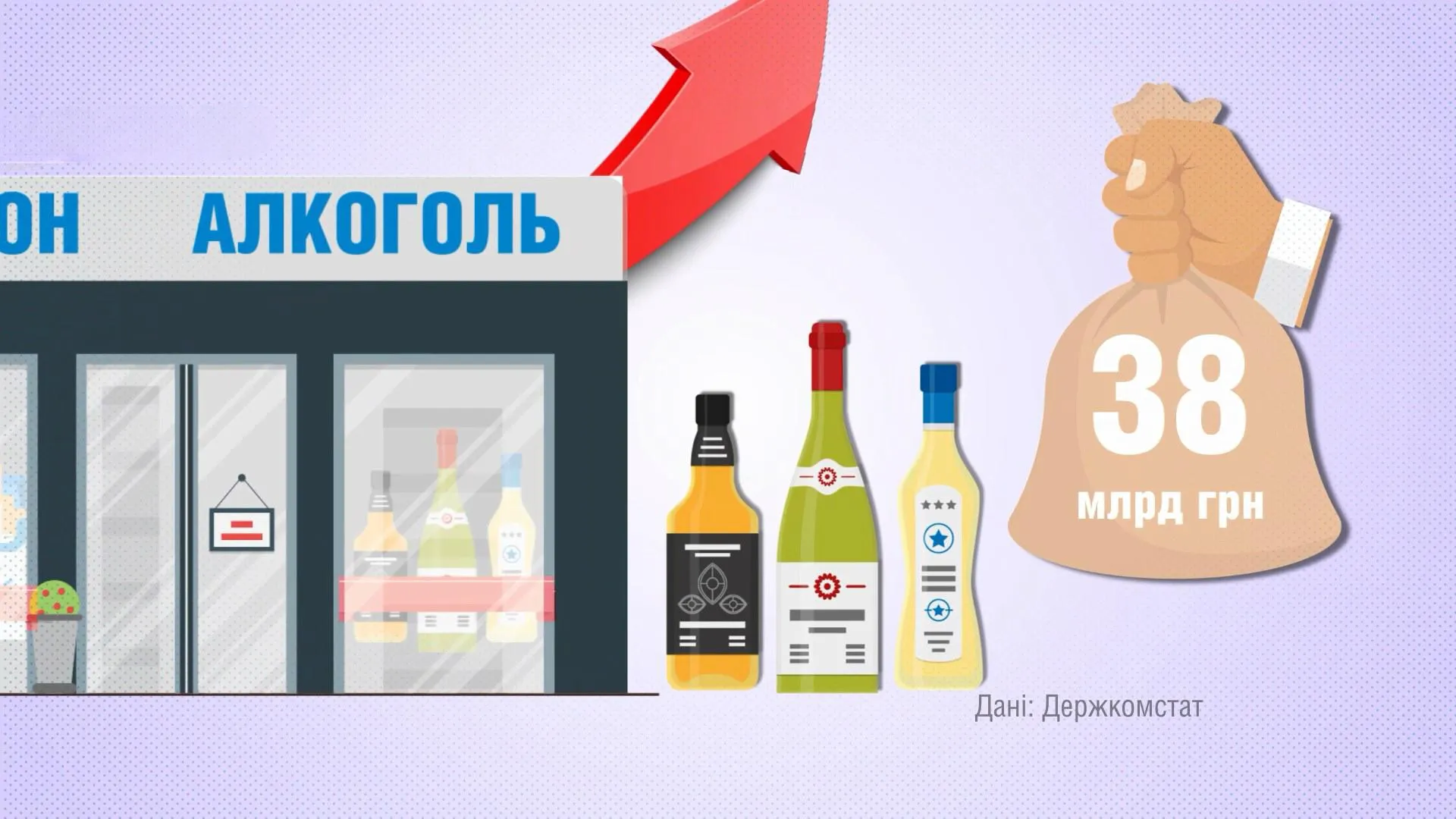 За перших 4 місяці 2018 року українці накупували спиртного на 38 мільярдів гривень