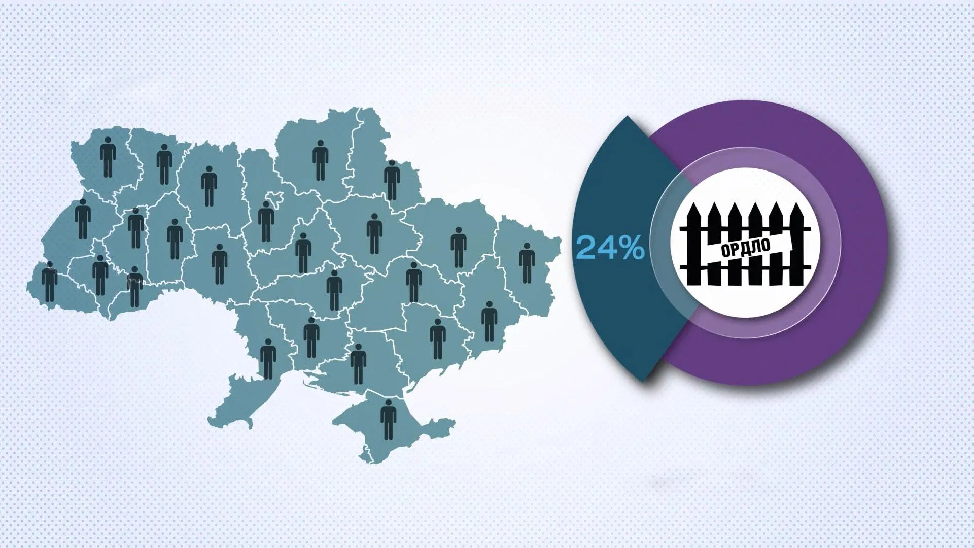 Вєсті Вєсті