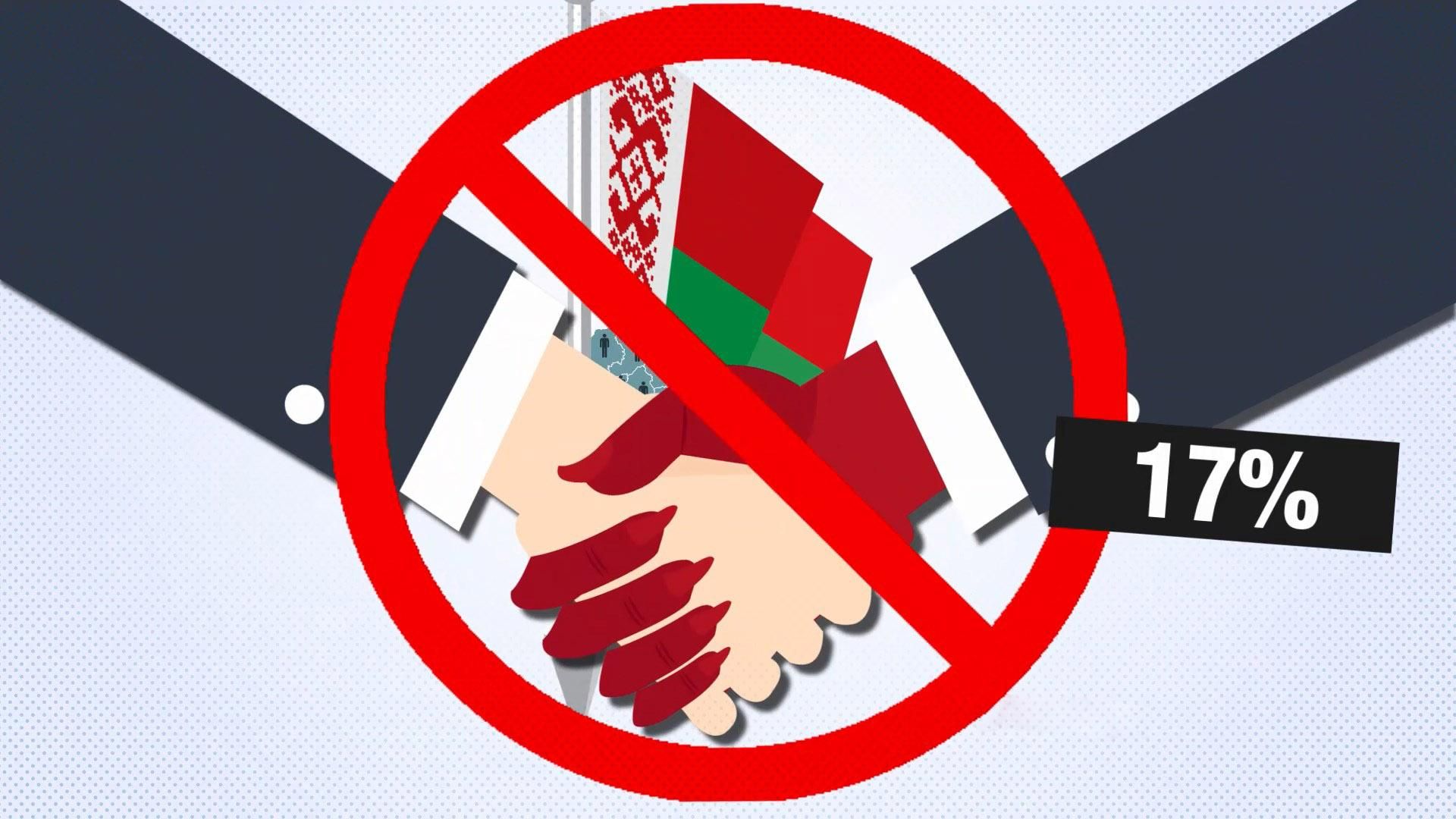 Что по мнению украинцев следует делать с Донбассом Что по мнению украинцев следует делать с Донбассом