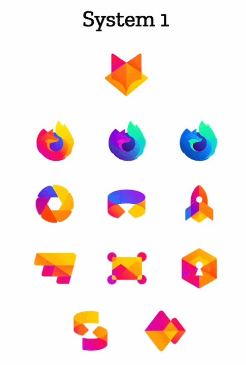 Перший приклад зміни дизайну іконок Mozilla Перший приклад зміни дизайну іконок Mozilla