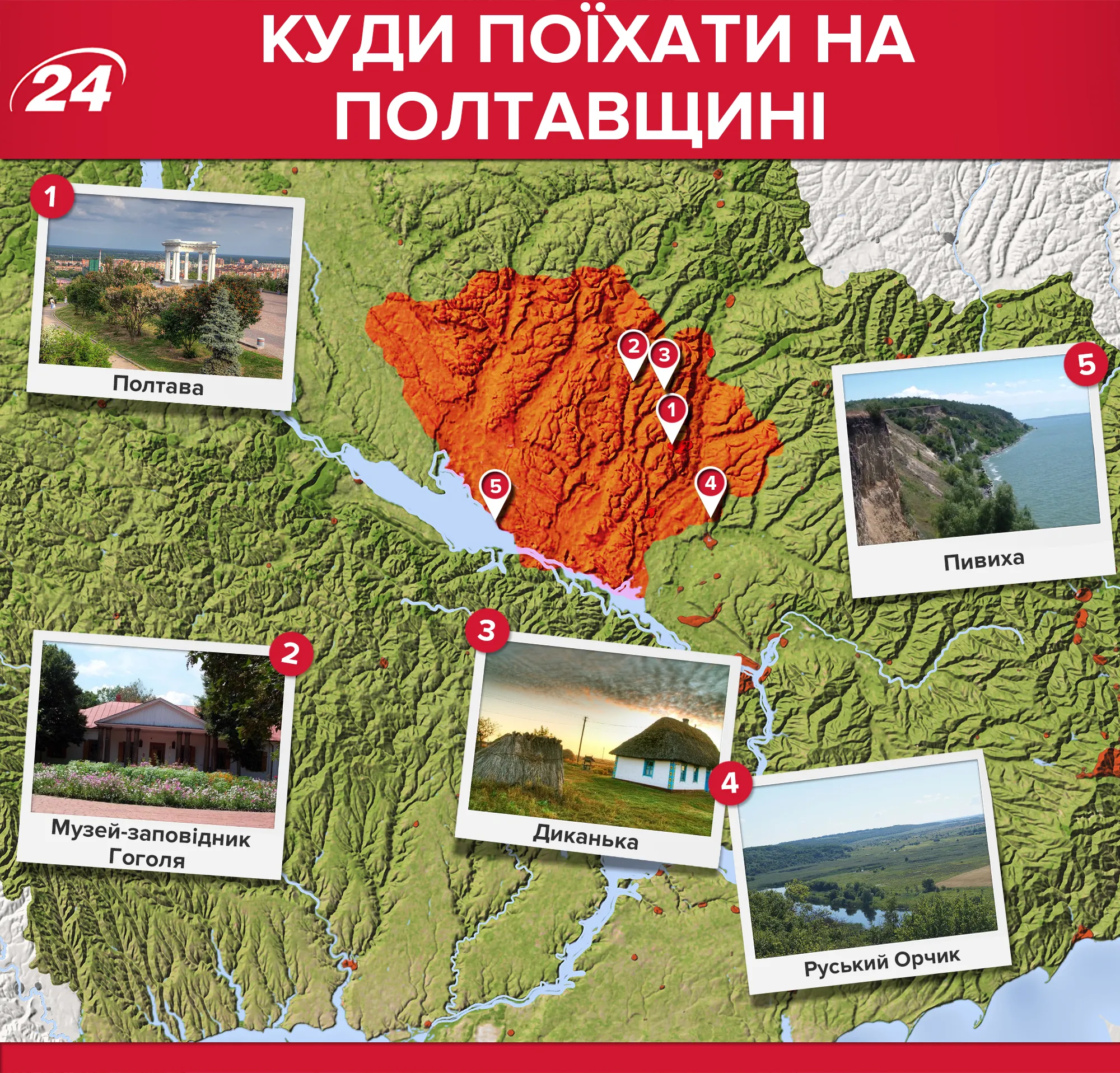 Полтавська область: які місця варто відвідати