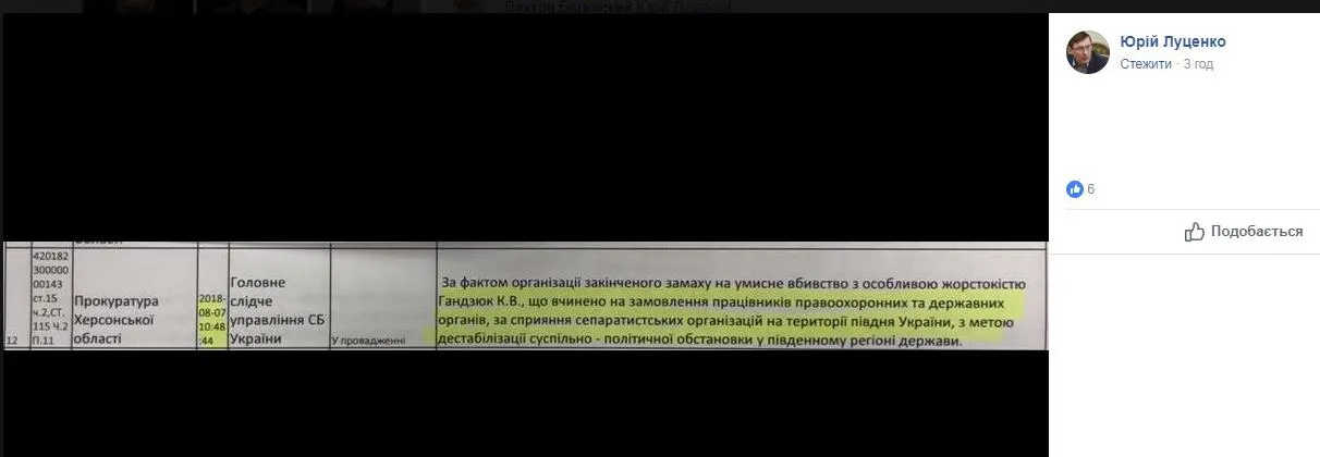 Гандзюк Луценко Гандзюк Луценко