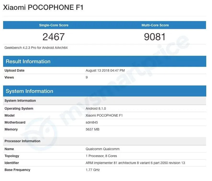 Результати тестування Xiaomi Pocophone F1 Результати тестування Xiaomi Pocophone F1