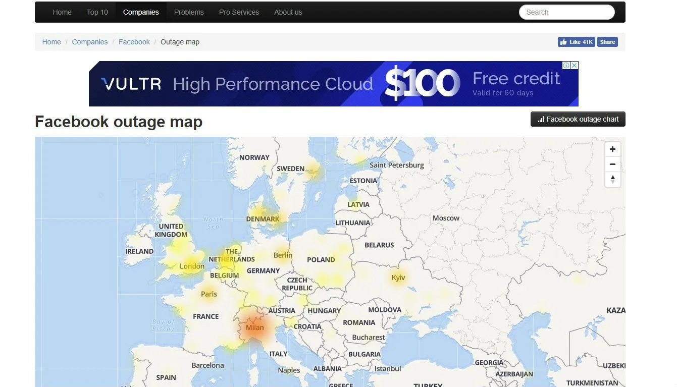 Збій у роботі Facebook Збій у роботі Facebook